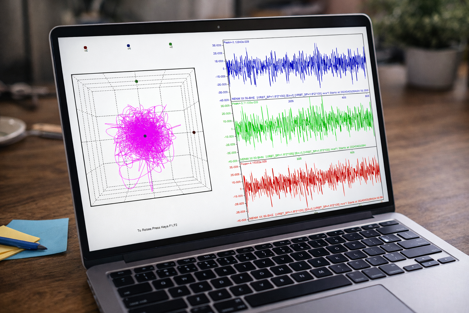 Data Analysis and Interpretation